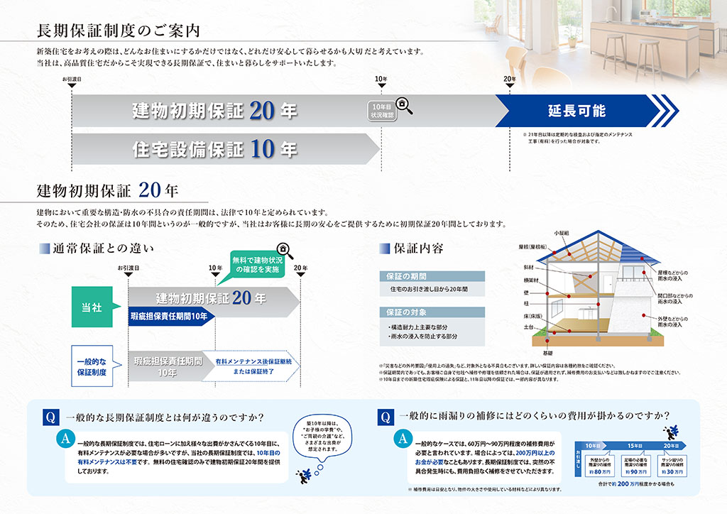 長期保証-2