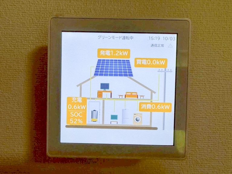 宮崎県都城市Ｓ様邸 太陽光発電6.6kw➕蓄電地7.4kwシステム設置工事一式