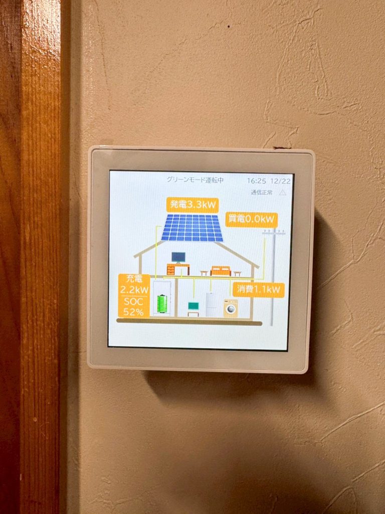 鹿児島県出水市N様邸　 太陽光発電7.82kw➕蓄電池11.5kwhシステム設置工事一式➕屋根塗装工事一式➕オール電化工事一式